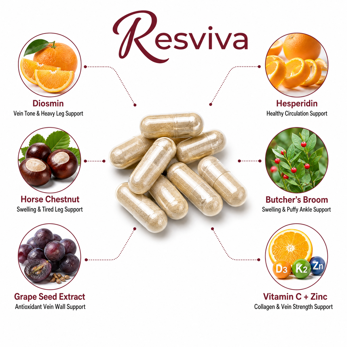Reduce Heavy, Swollen, Aching Legs In Just 7 Days